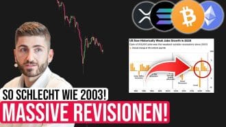 Revisionen statt Rallye: Weshalb Bitcoin trotz guter Makrodaten fällt