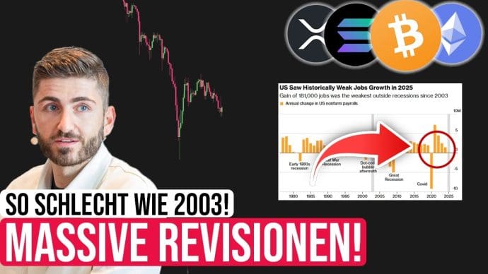 Revisionen statt Rallye: Weshalb Bitcoin trotz guter Makrodaten fällt