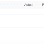 Kommender Freitag extrem wichtig für Bitcoin