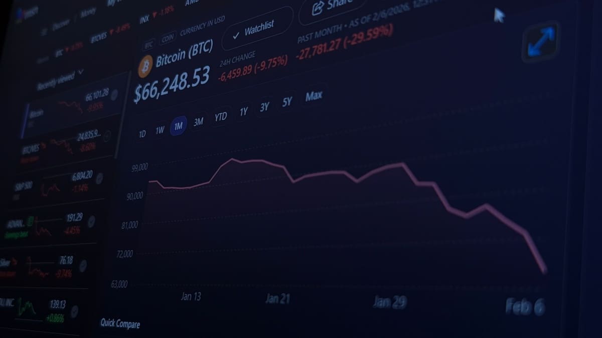 Milliarden fließen aus Bitcoin ab, Markt im „Verteidigungsmodus“