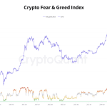 Experten warnen: Keine Bitcoin-Erholung in diesem Quartal