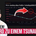 Liquiditäts-Schock im März: Steht Bitcoin vor der Wende?