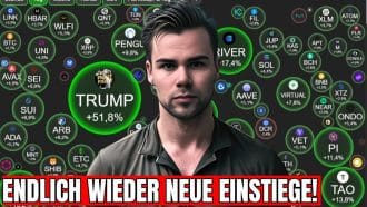 Krypto-Markt wird wieder spannend: Meine aktuellen Trading-Level