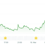 KI-Kryptos steigen nach Nvidia-Ankündigung stark