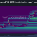 Ethereum: 1,3 Mrd. € könnten Volatilität auslösen