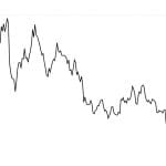 Altcoin-Jagd: Diese Coins stechen auf Bitvavo hervor