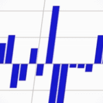Kryptofonds: 922 Mio. € Zuflüsse – dritte grüne Woche