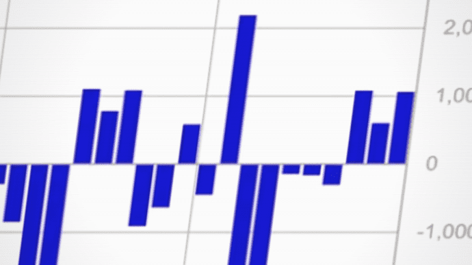 Kryptofonds: 922 Mio. € Zuflüsse – dritte grüne Woche