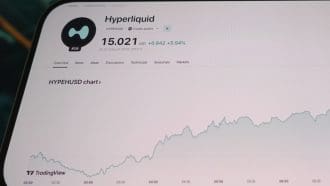 Analysten sehen Chance auf Verdopplung des Hyperliquid-Kurses