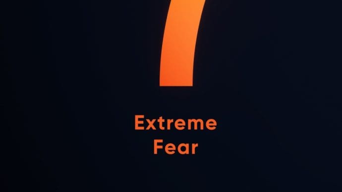 Fear and greed index thermometer