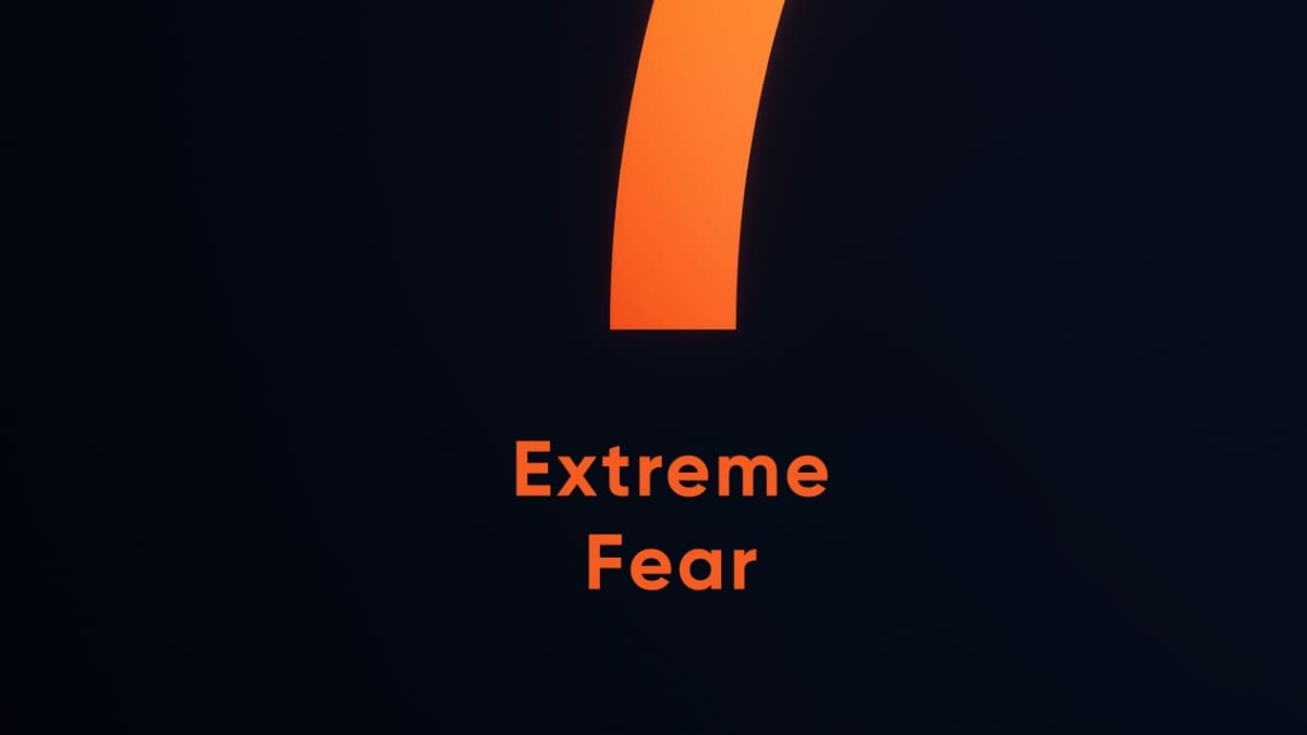 Fear and greed index thermometer