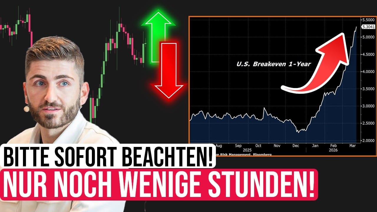 Unsicherheit vor dem Wochenstart: Märkte zwischen Krise und Chance