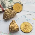 Bitcoin schlägt Gold und Aktien aufgrund weltweiter Unruhen