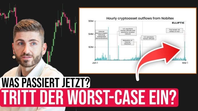 Warum Bitcoin trotz globaler Marktpanik stabil bleibt