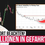 Bitcoin vor der Fed-Entscheidung: Strategie im aktuellen Markt