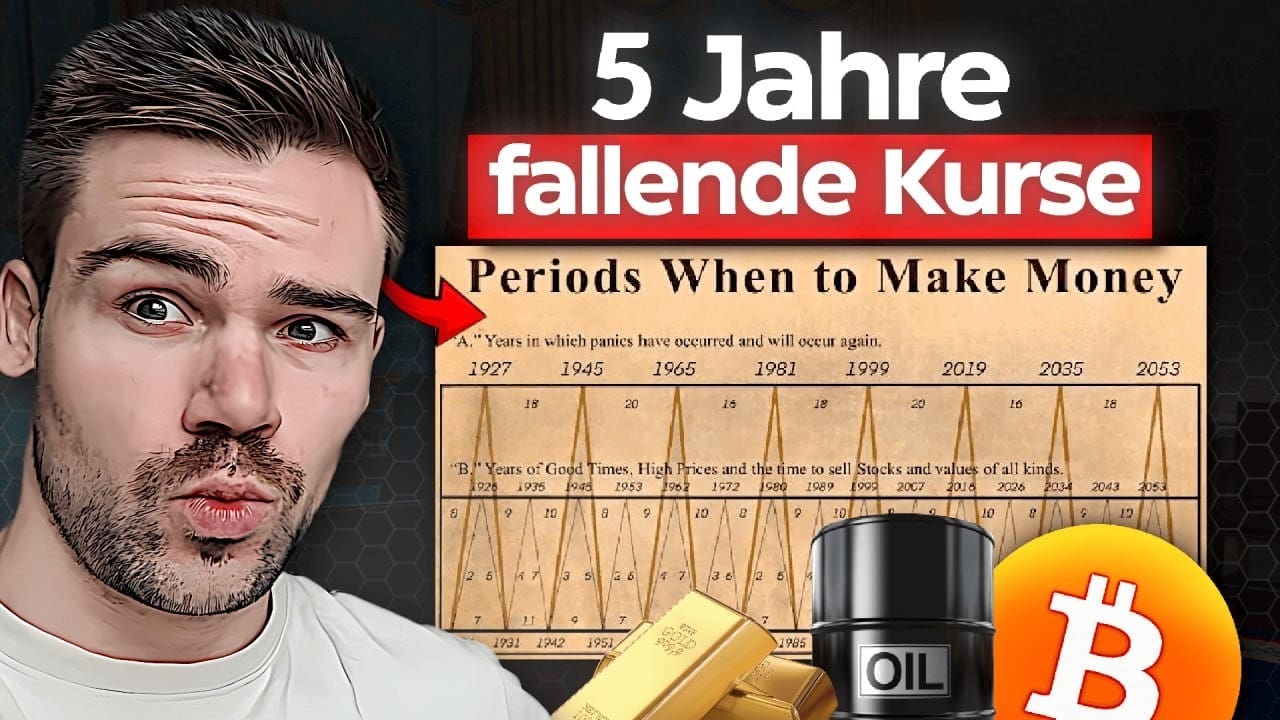 Ein möglicher Bärenmarkt: Stehen uns harte Jahre bevor?