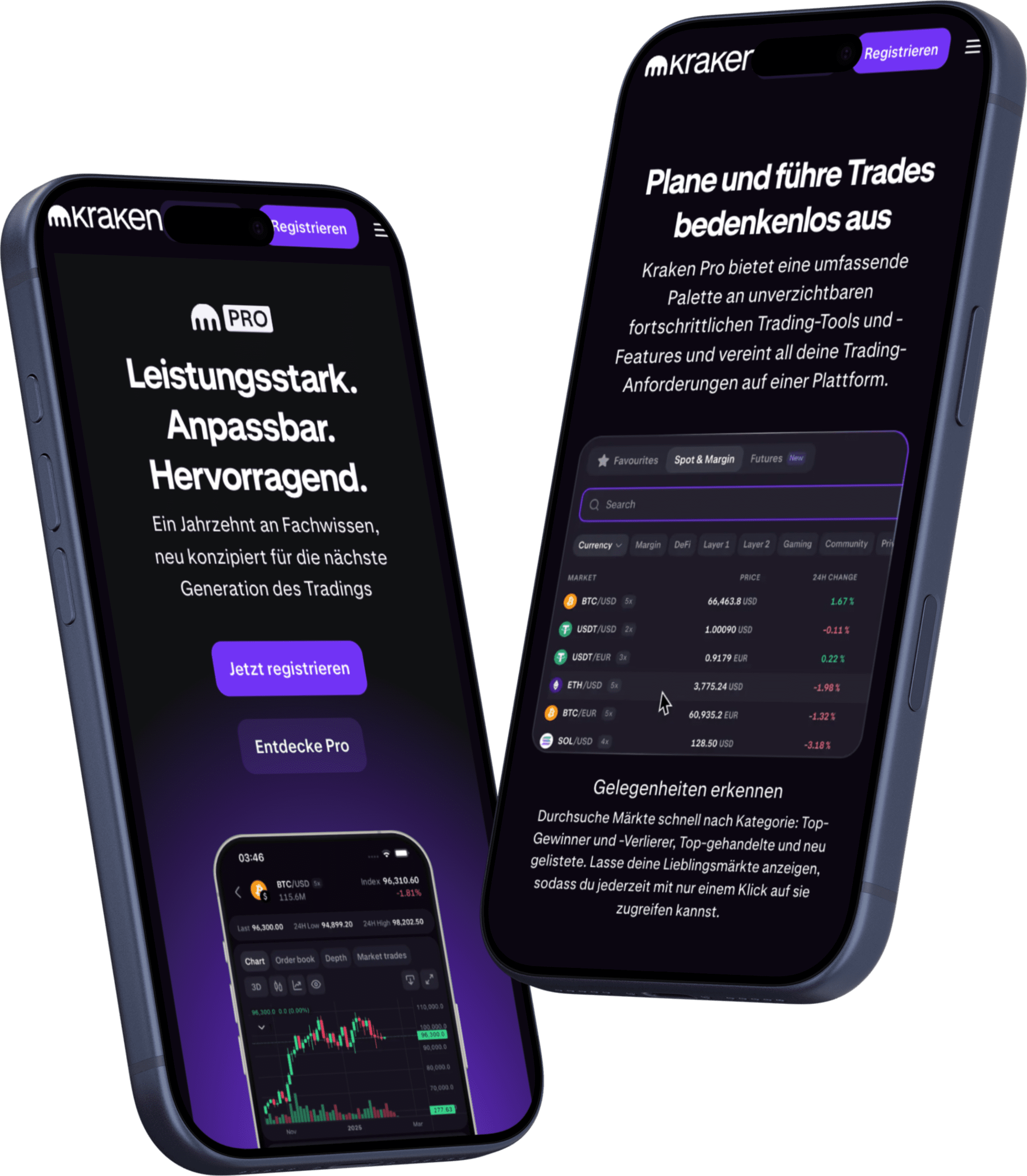 Kraken Pro Trading App auf Smartphones mit fortschrittlichen Tools für den Handel mit Kryptowährungen