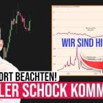 Makrodaten, Inflation und Bitcoin: Eine gefährliche Mischung