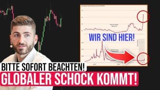 Makrodaten, Inflation und Bitcoin: Eine gefährliche Mischung