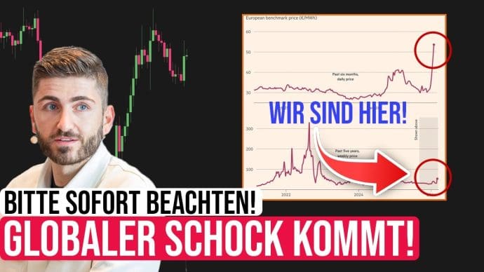 Makrodaten, Inflation und Bitcoin: Eine gefährliche Mischung