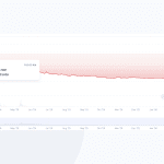 Millionen Nutzer zählen herunter: Kraken bestätigt Pi-Coin-Listing