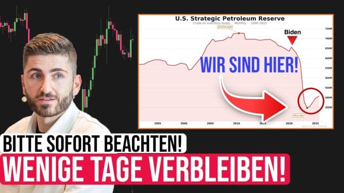 Öl wie ein Altcoin: Warum die Märkte gerade verrückt spielen