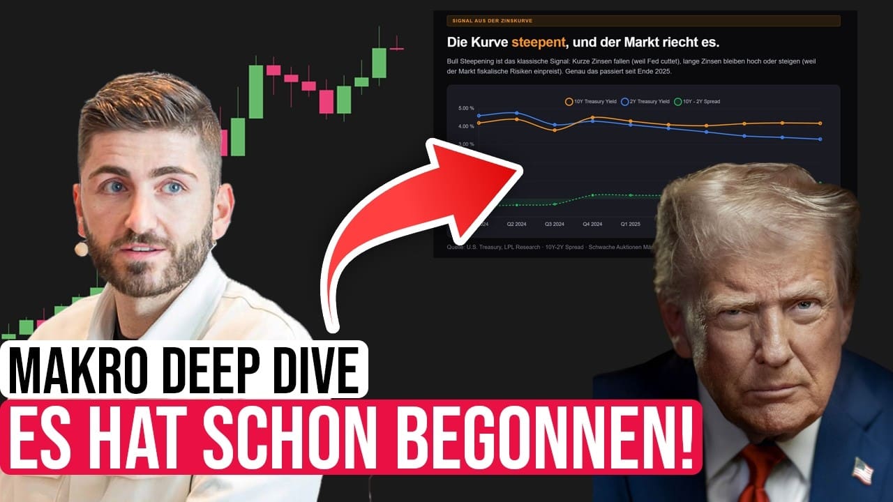 Trumps geheimer Plan: Warum Bitcoin und Märkte jetzt explodieren