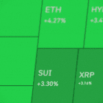 Bitcoin-Kurs steigt über 60.000 Euro nach Iran-Nachrichten