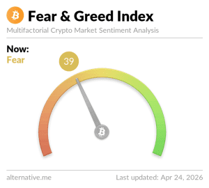 Oben: Fear & Greed Index, alternative.me